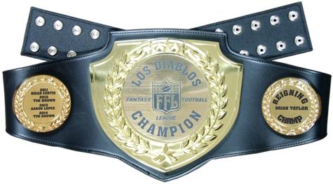 Championship Belt, Small, Black with Polished Gold - Monarch Trophy Studio
